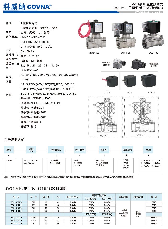 2w系列直拉膜片式電磁閥