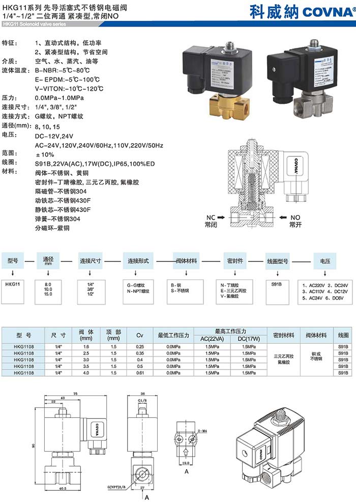 直動式微型電磁閥
